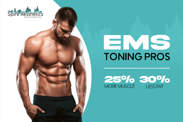 image of man with benefits of EMS toning pros treatment to help combat weight gain Leatherhead